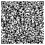 QR code with Information Technology Service contacts