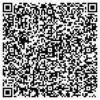 QR code with IntDigital.net - Intelligent Digital Solutions contacts