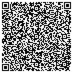 QR code with Integrity Technology Specialists contacts