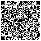 QR code with Infrastructure Technology Service contacts