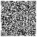 QR code with Kytech Innovations, LLC contacts