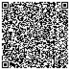 QR code with Invitronics Research Systems Corporation contacts