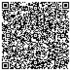 QR code with Performance Host.net LLC contacts