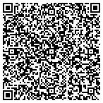 QR code with Tqinet - IT Solutions contacts