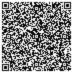 QR code with Visual Construction contacts