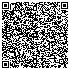 QR code with globalinfostructure contacts