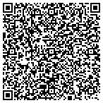 QR code with Hungry Raccoon Interactive Solutions contacts