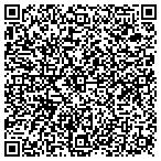 QR code with In House Website Solutions contacts