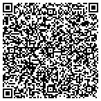 QR code with In House Website Solutions contacts