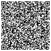 QR code with Portland Interactive Web Design & Marketing contacts