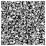QR code with Switchyard Creative Group, Inc. contacts