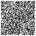 QR code with Commerce Boosters Web Design contacts