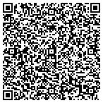 QR code with Eclipse Design Concepts contacts