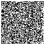 QR code with Bionic Information Technologies Company contacts