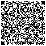 QR code with Breakthrough Technology Development, Inc contacts