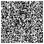 QR code with Internet Research and Development, LLC contacts