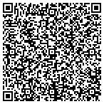 QR code with IQnection Internet Services contacts