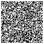 QR code with Lake Erie Web Design contacts