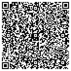 QR code with Mind Development & Design Llc contacts