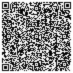 QR code with Morroni Technologies Inc contacts