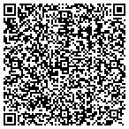 QR code with No Dead End Web Services contacts