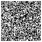 QR code with Philly Web Design & Search Engine Optimization contacts