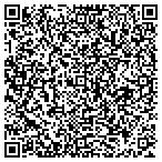 QR code with Schweb Design, LLC contacts