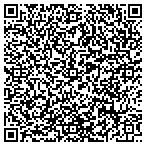 QR code with Super Web Solutions contacts