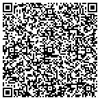 QR code with Tina Willet's Web Design contacts