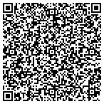 QR code with Elite Website Creation contacts