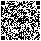 QR code with Palmetto Web Design contacts