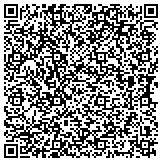 QR code with RdyToGo - Web Design, Branding, and Marketing contacts