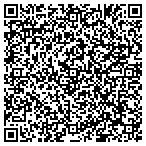 QR code with Strand Distribution contacts