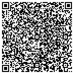 QR code with Future Technologies contacts