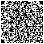 QR code with Practical Calibration Resources contacts