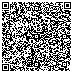 QR code with Madison Web Technologies Inc contacts