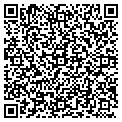 QR code with Blatant Dispositions contacts