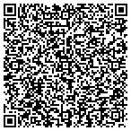 QR code with East Texas Marketing Solutions contacts