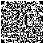 QR code with Enlightened Technology Group, Inc. contacts