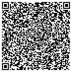 QR code with Find Clicks Now contacts