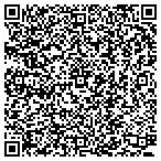 QR code with iKonix Studios, LLC. contacts