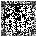 QR code with Imageking Web Designs contacts