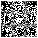 QR code with Internet Marketing Images contacts