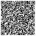 QR code with INVORTEX TECHNOLOGIES contacts