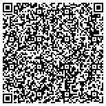 QR code with IOM Partners of Houston, TX - Web Design & SEO contacts