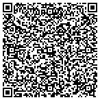 QR code with Kangomedia Website Design contacts