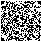 QR code with Levanta Interactive contacts