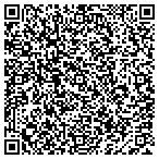 QR code with Local Online Coach contacts