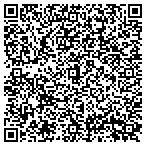 QR code with Locus Visual Arts, LLC. contacts