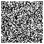 QR code with Mindtricks Software USA contacts